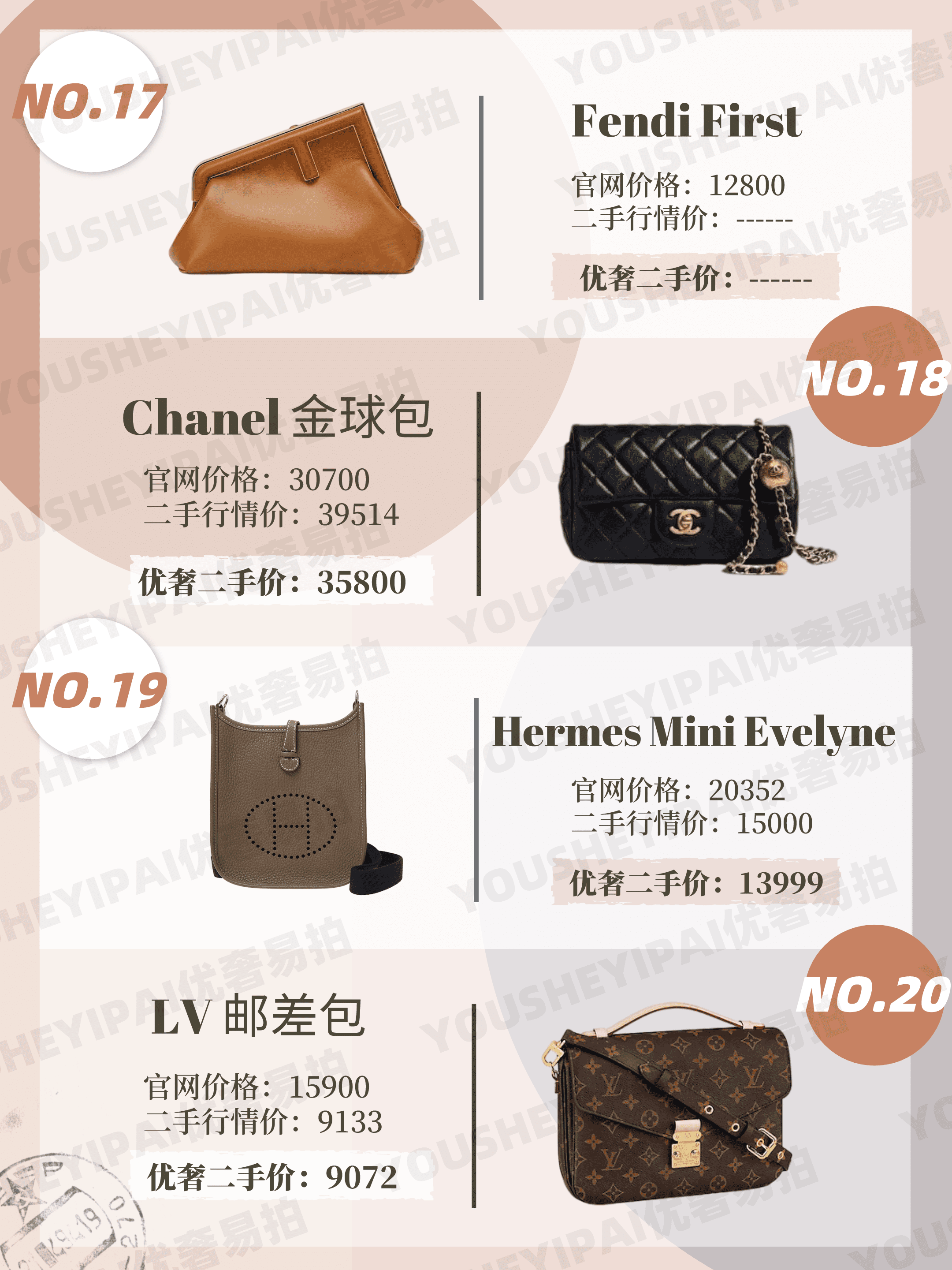 二手奢侈品｜10月大牌包包人气榜单 | 奢侈品包包