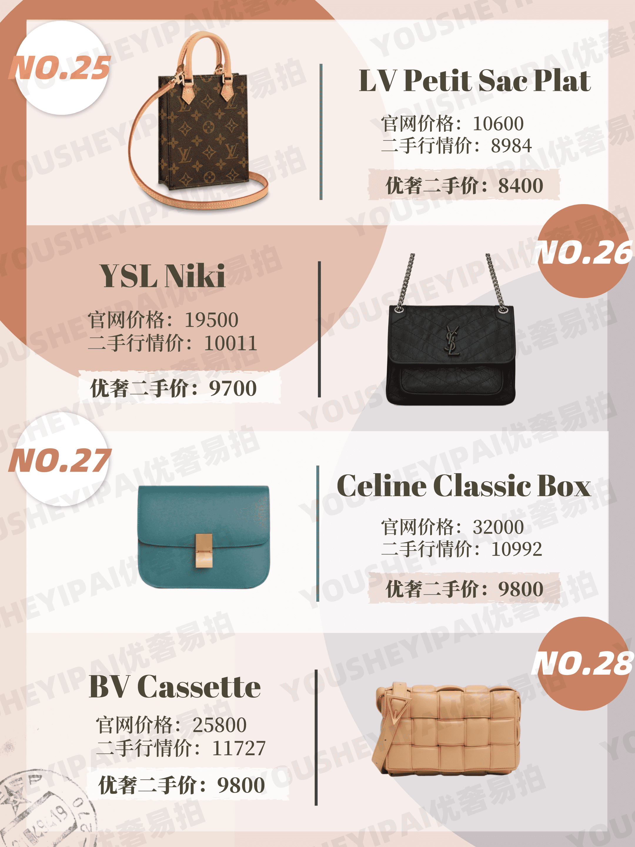 二手奢侈品｜10月大牌包包人气榜单 | 奢侈品包包