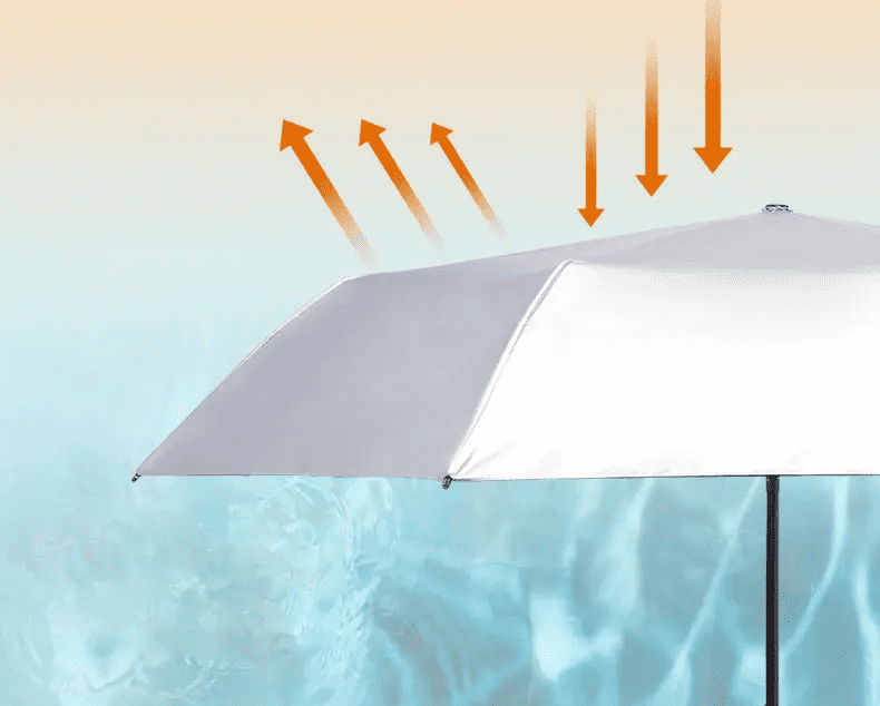 防晒伞什么颜色防晒效果最佳（买太阳伞，黑胶和银胶，哪个更防晒？）