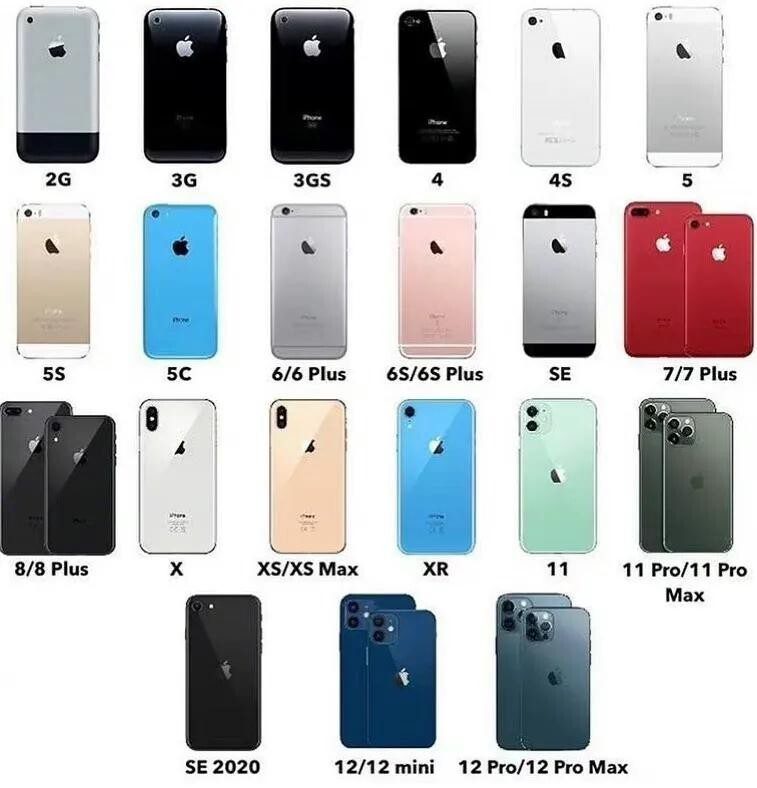 iphone所有型号上市顺序（历代iPhone手机的发售日期、售价以及宣传语您都知道吗？）