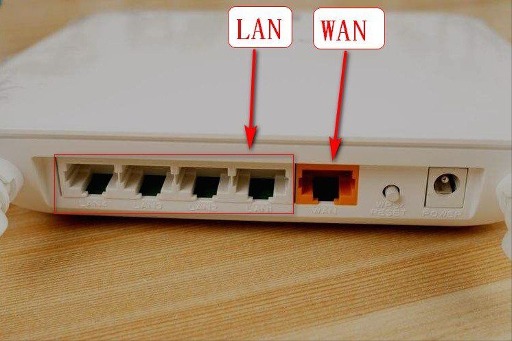路由器lan1和lan2的区别（不知道路由器LAN1和LAN2的区别？）