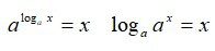 lnex等于多少怎么算（中级数学10-指数、对数函数）