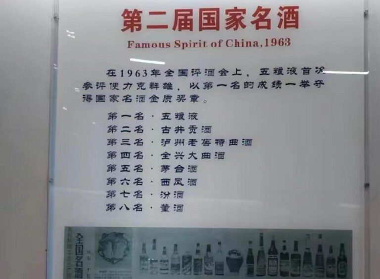 中国8大名酒是什么排名（中国八大名酒评选，为啥茅台只排第五位）